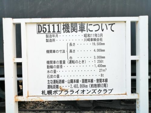 機関車（D5111）
